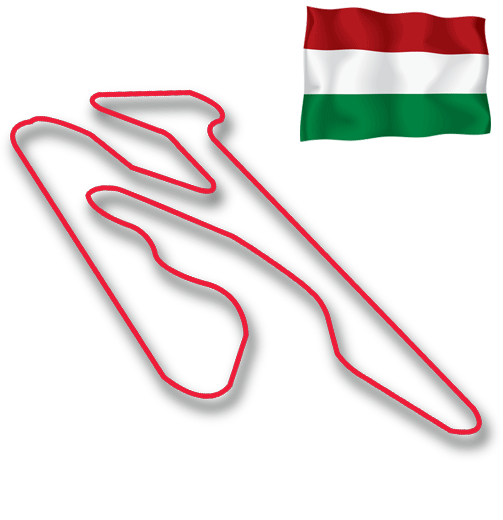 Balatonring Race Circuit, Hungary